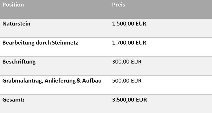 grabstein_kosten
